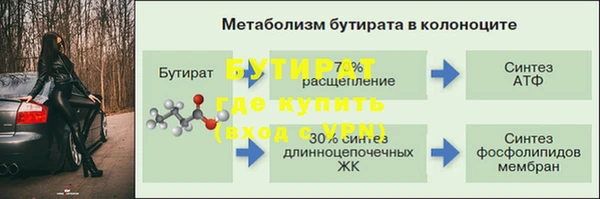 экстази Горнозаводск